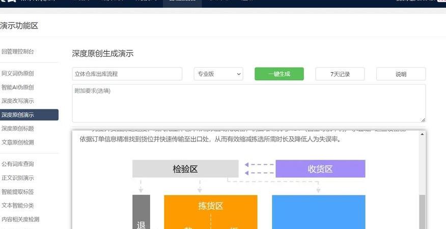 AI生成的文章有哪些特点